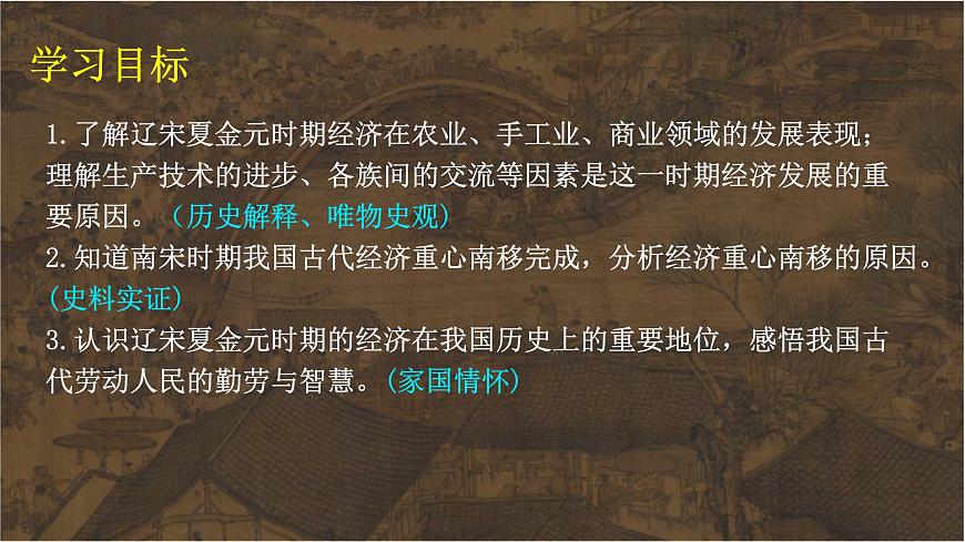 初中  历史  人教版（2024）  七年级下册（2024）第12课 宋元时期经济的繁荣 课件第3页