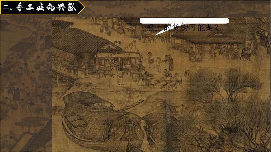 初中  历史  人教版（2024）  七年级下册（2024）第12课 宋元时期经济的繁荣 课件第8页