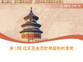 初中  歷史  人教版（2024）  七年級下冊（2024）第12課 宋元時期經(jīng)濟的繁榮 課件