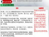 初中  歷史  人教版（2024）  七年級下冊（2024）第12課 宋元時期經(jīng)濟的繁榮 課件