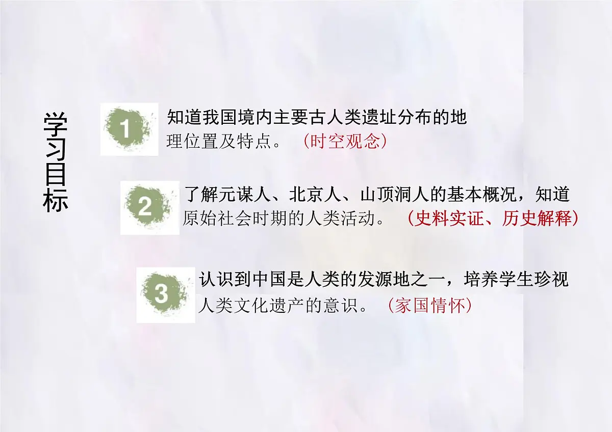 2024-2025学年部编版历史七年级上册 第1课 远古时期的人类活动 课件（新教材）第3页
