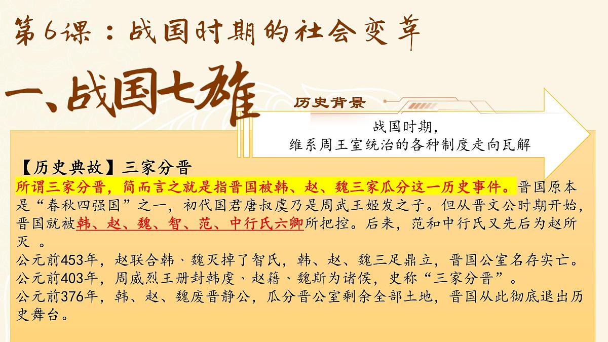 2024-2025学年部编版历史七年级上册 第6课 战国时期的社会变革  课件（含视频）第3页