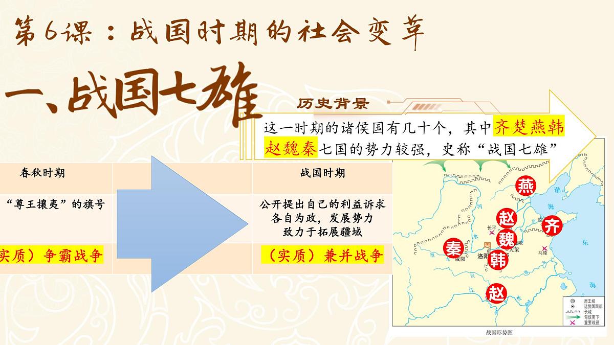2024-2025学年部编版历史七年级上册 第6课 战国时期的社会变革  课件（含视频）第5页