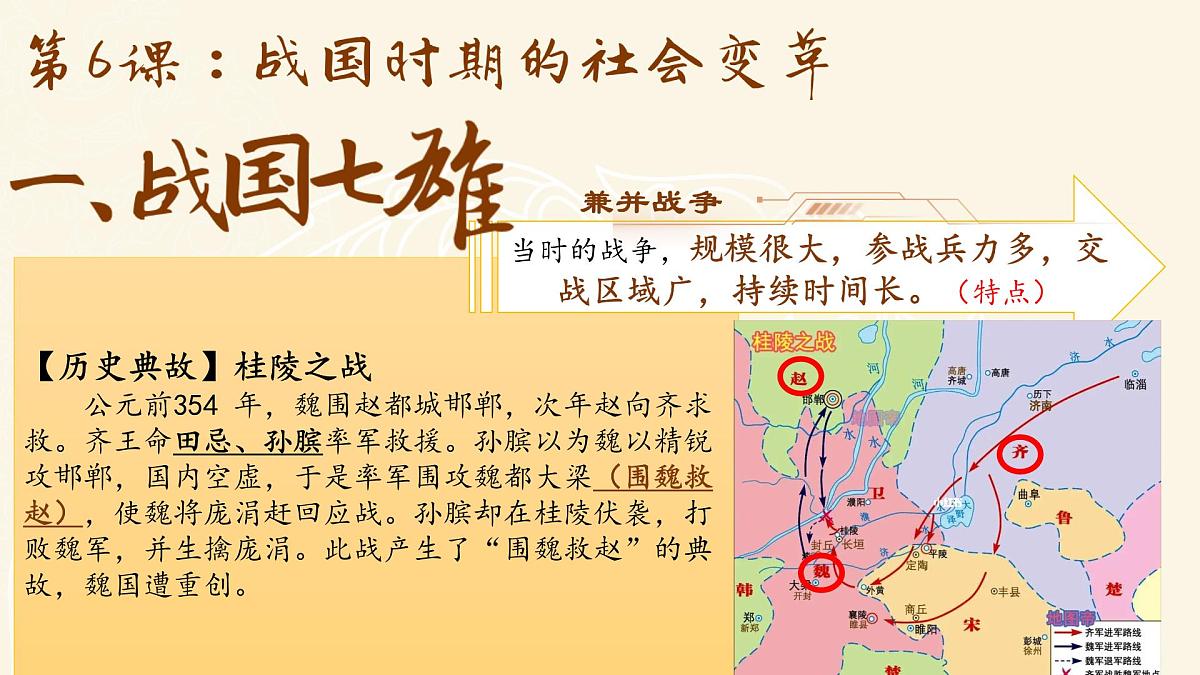 2024-2025学年部编版历史七年级上册 第6课 战国时期的社会变革  课件（含视频）第6页