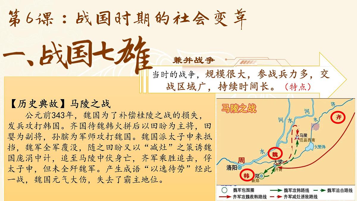 2024-2025学年部编版历史七年级上册 第6课 战国时期的社会变革  课件（含视频）第7页
