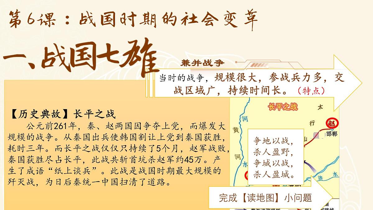 2024-2025学年部编版历史七年级上册 第6课 战国时期的社会变革  课件（含视频）第8页