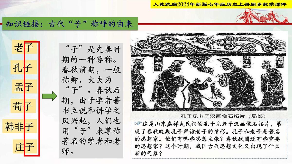 2024-2025学年部编版历史七年级上册 第7课  百家争鸣（同步课件）第4页