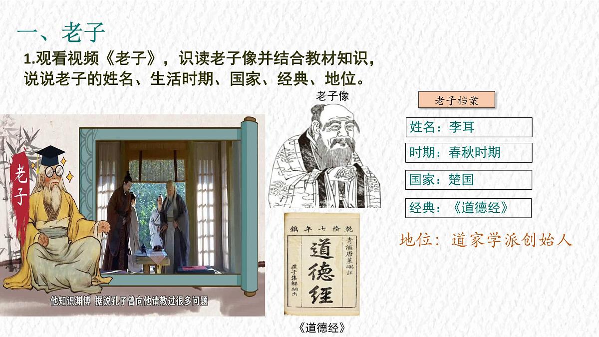 2024-2025学年部编版历史七年级上册 第7课 百家争鸣  课件第3页
