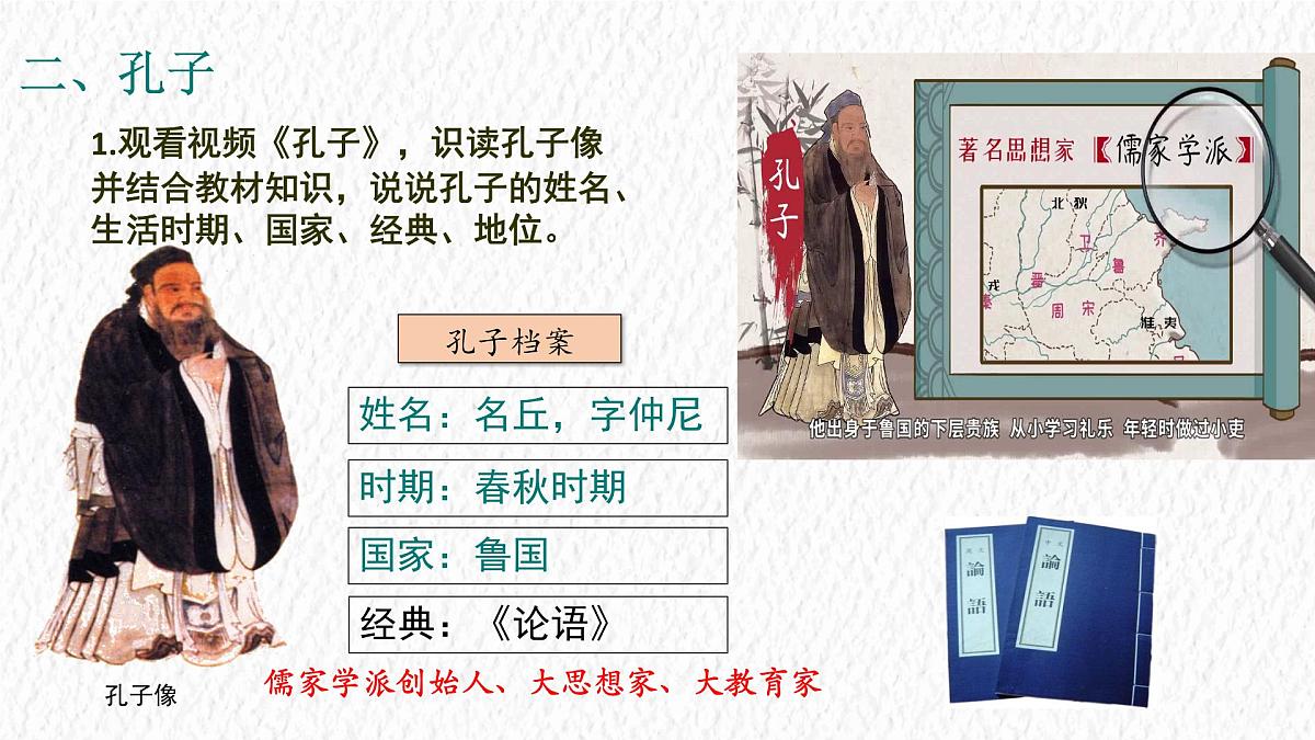 2024-2025学年部编版历史七年级上册 第7课 百家争鸣  课件第5页