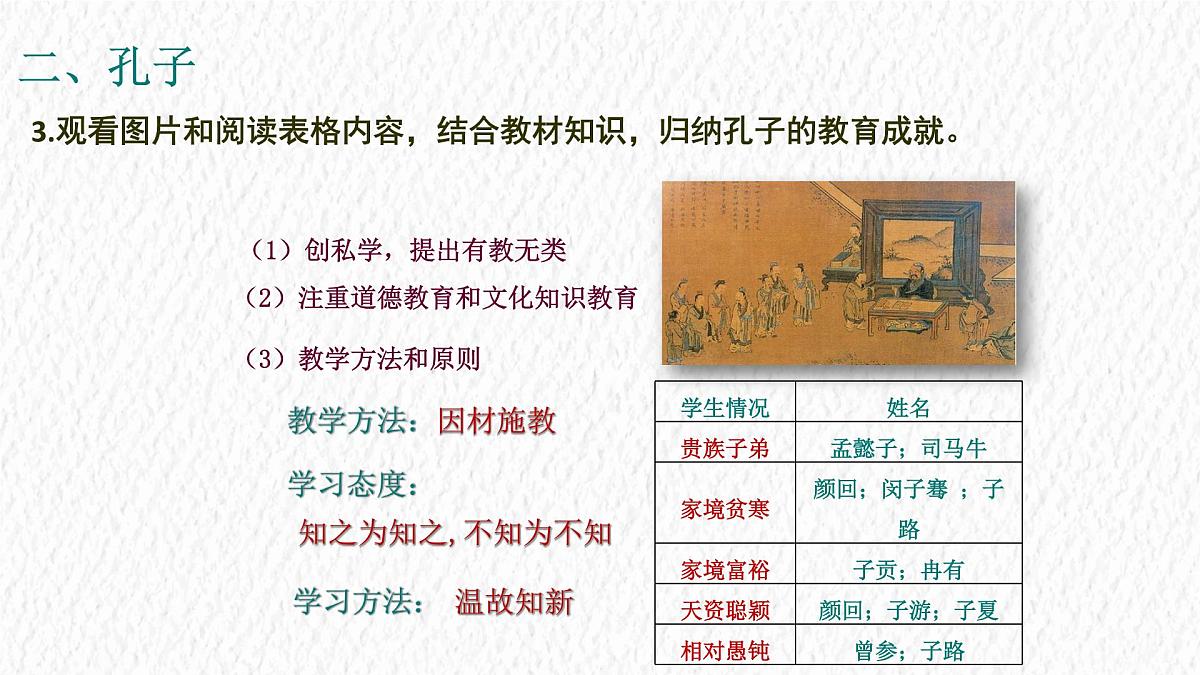 2024-2025学年部编版历史七年级上册 第7课 百家争鸣  课件第8页