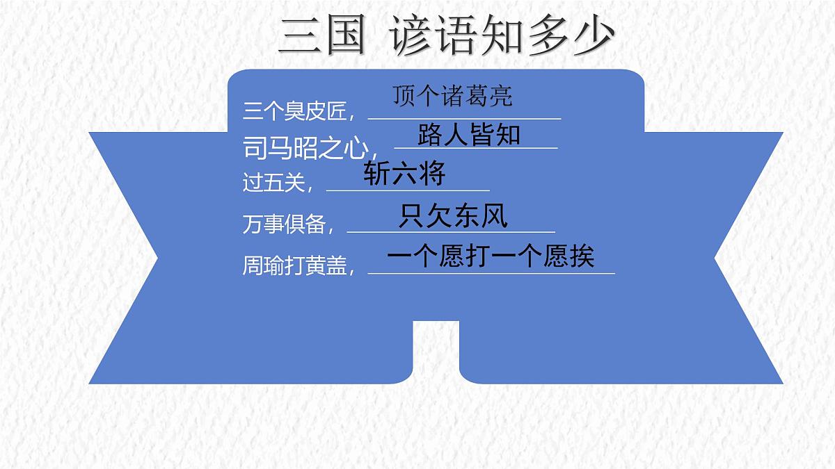 2024-2025学年部编版历史七年级上册 第16课 三国鼎立 课件第1页