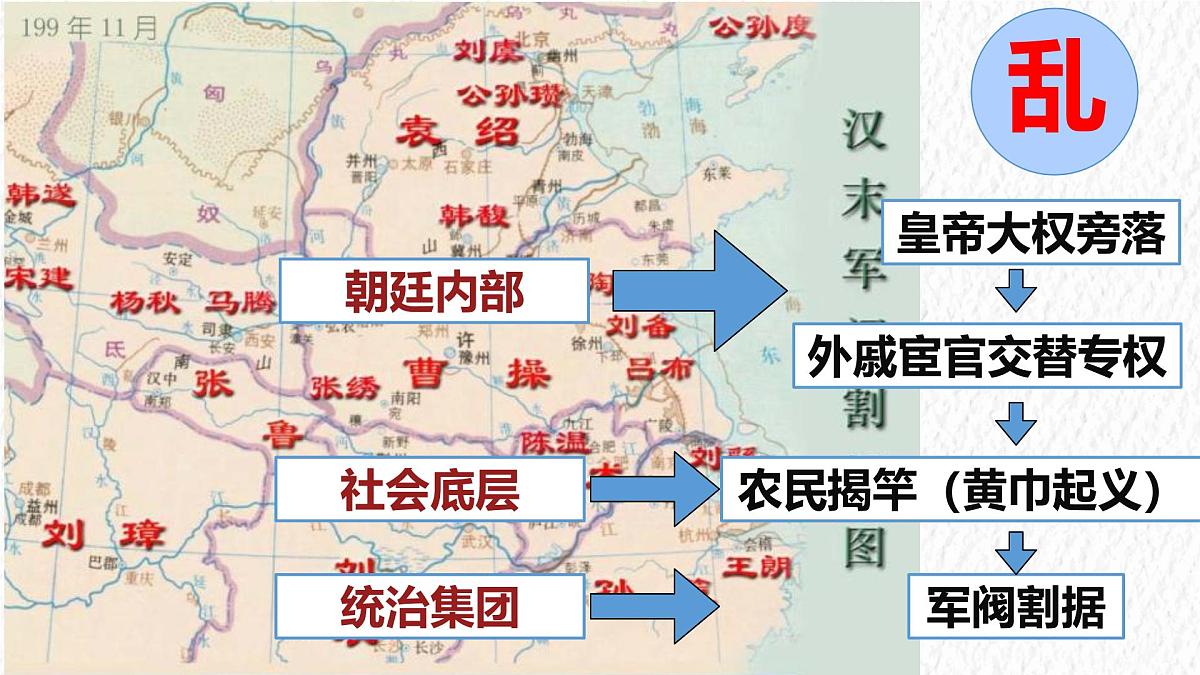 2024-2025学年部编版历史七年级上册 第16课 三国鼎立 课件第3页