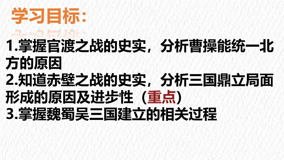 2024-2025学年部编版历史七年级上册 第16课 三国鼎立 课件第4页