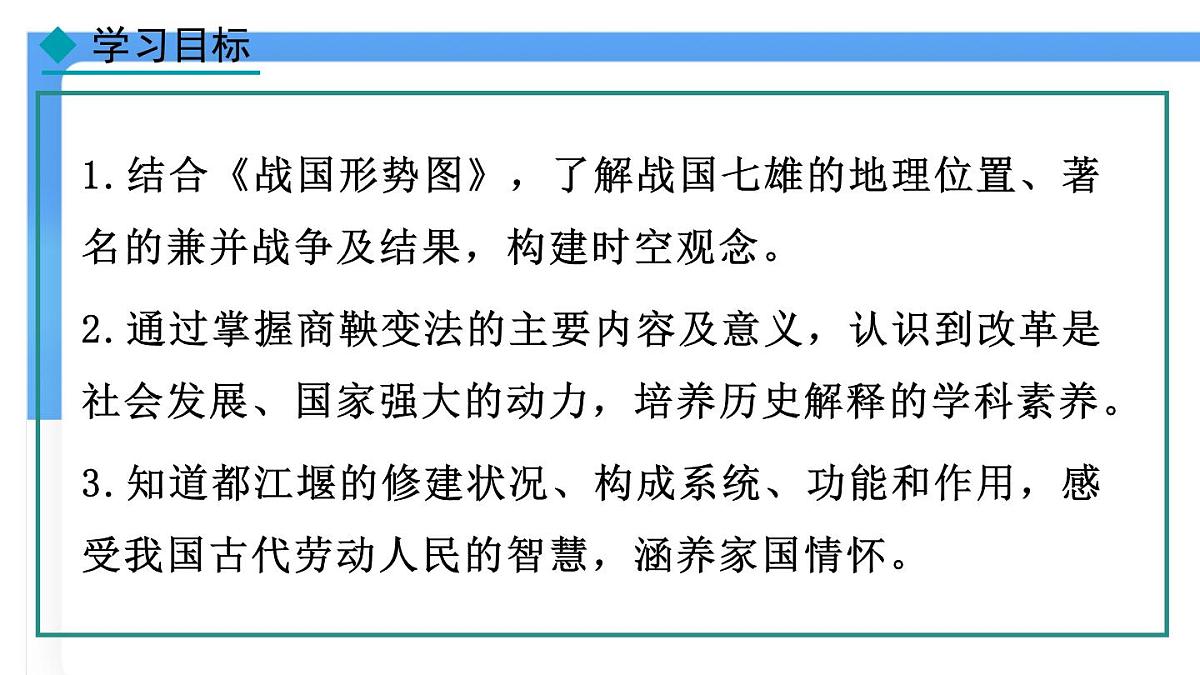 第6课 战国时期的社会变革 课件2024-2025学年统编版七年级历史上册第2页
