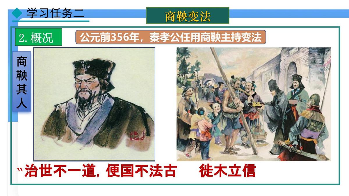 第6课 战国时期的社会变革 课件2024-2025学年统编版七年级历史上册第8页