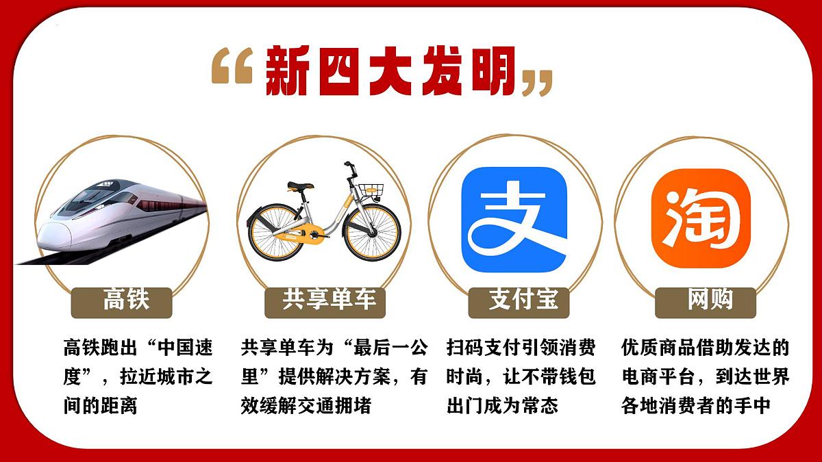 初中  历史  人教版（2024）  七年级下册（2024） 第14课 辽宋夏金元时期的科技与文化 课件第2页