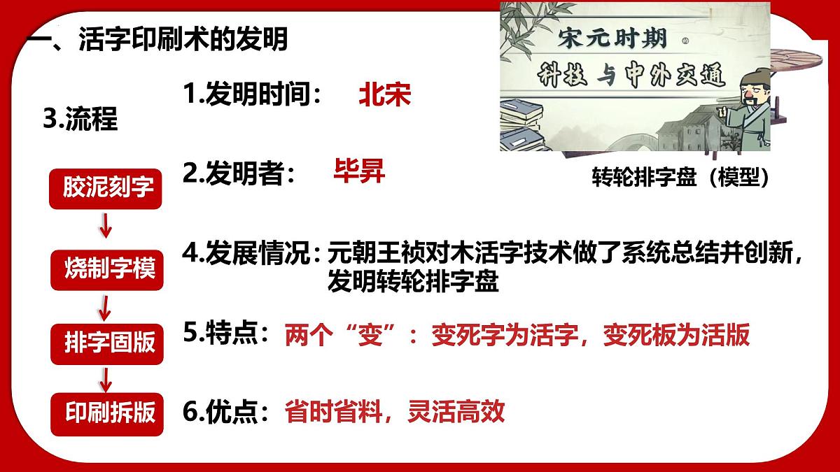 初中  历史  人教版（2024）  七年级下册（2024） 第14课 辽宋夏金元时期的科技与文化 课件第4页