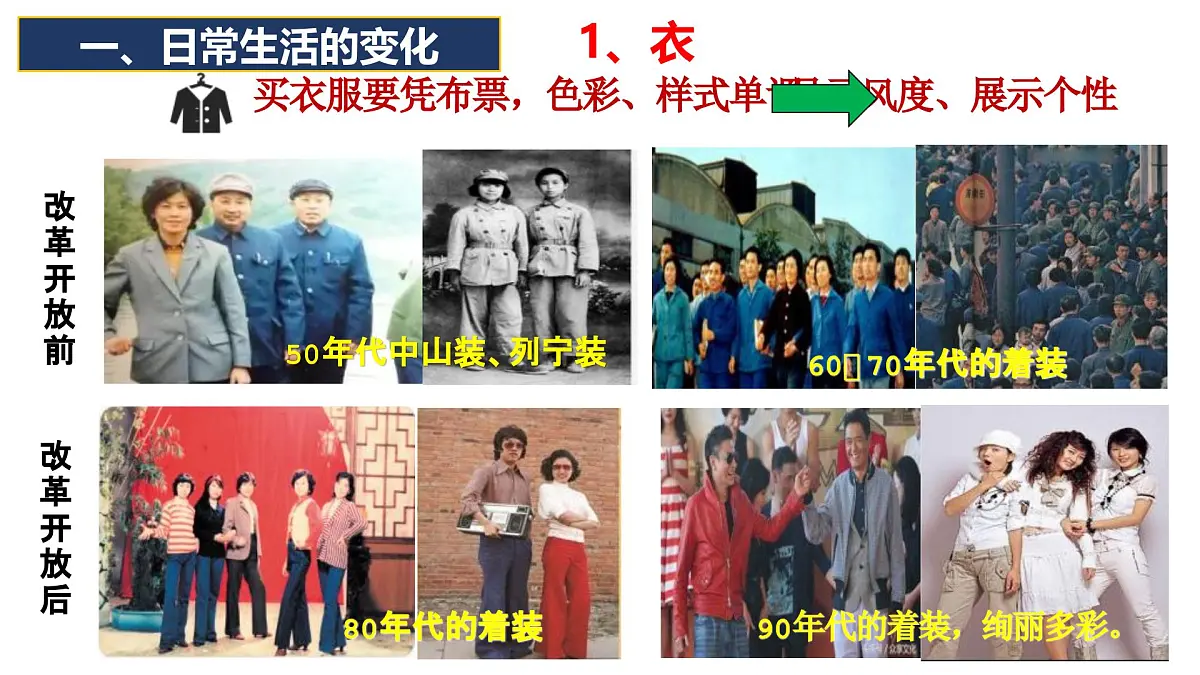 第19课 社会生活的变迁（同步课件） 2025学年八年级历史下册统编版第4页