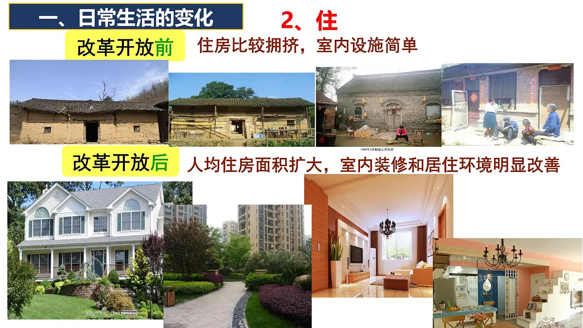 第19课 社会生活的变迁（同步课件） 2025学年八年级历史下册统编版第5页
