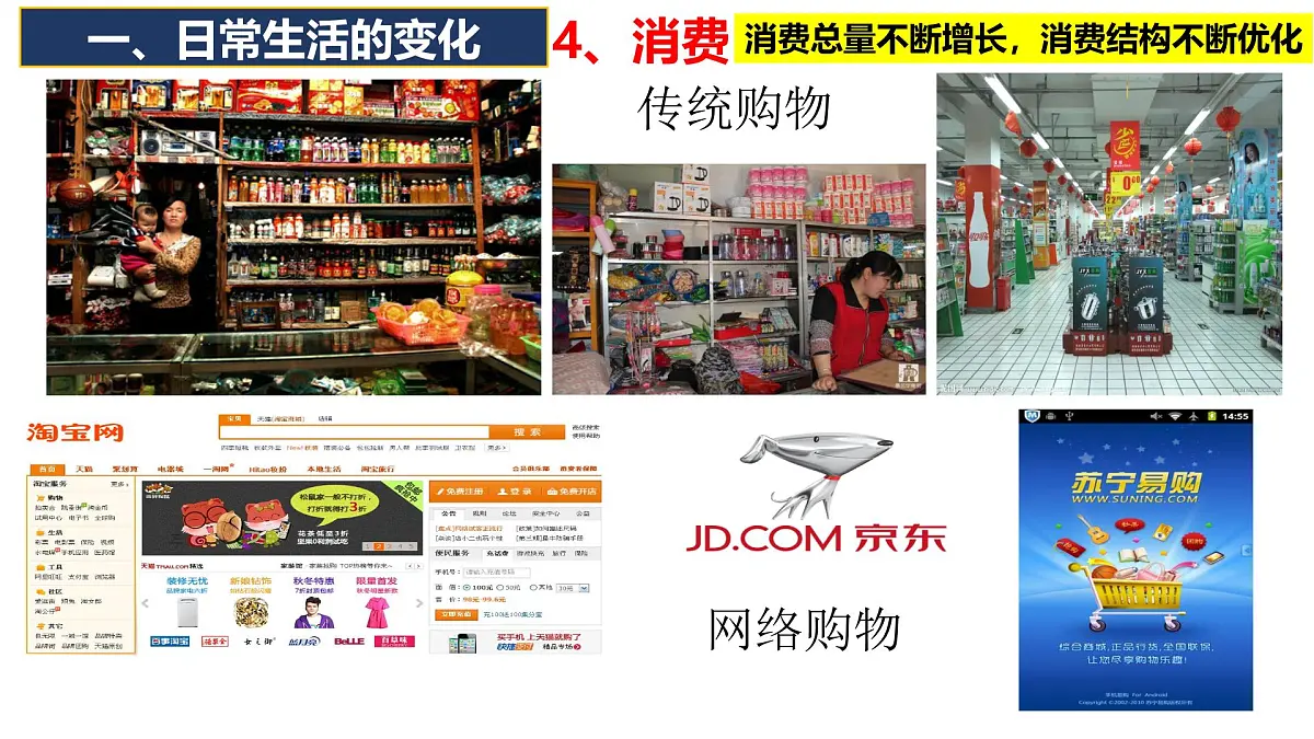 第19课 社会生活的变迁（同步课件） 2025学年八年级历史下册统编版第8页
