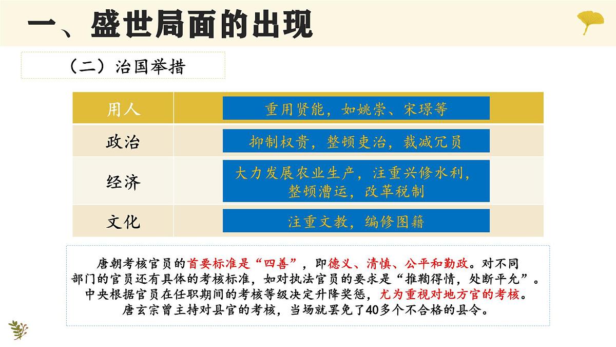 1.3 “开元盛世” 课件 2025学年部编版七年级历史下学期第6页