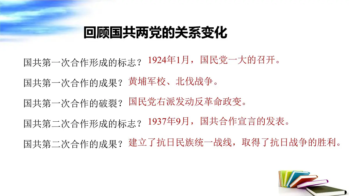 人民解放战争 课件 2025年中考历史一轮复习第4页