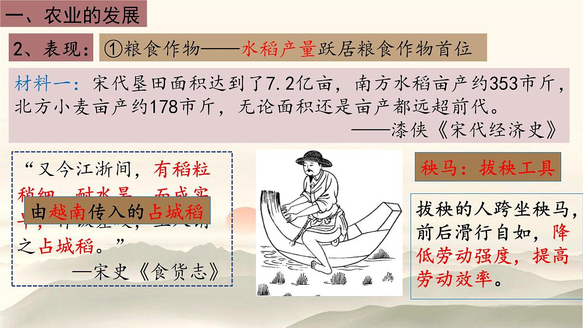 2.12 辽宋夏金元时期经济的繁荣 课件 2025学年部编版历史七年级下册第4页