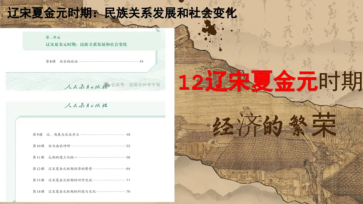 2.12 辽宋夏金元时期经济的繁荣 课件 2025学年统编版七年级历史下册第1页