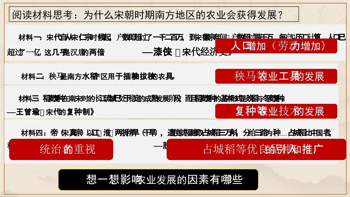 2.12 辽宋夏金元时期经济的繁荣 课件 2025学年统编版七年级历史下册第6页