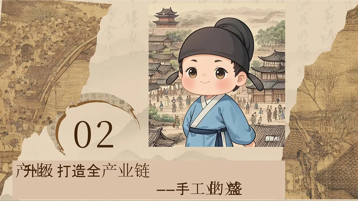 2.12 辽宋夏金元时期经济的繁荣 课件 2025学年统编版七年级历史下册第7页