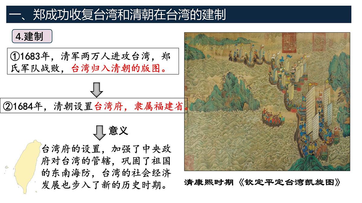 第18课 清朝的边疆治理（课件） 2025学年七年级历史下册同步精品课件（统编版2024）第7页
