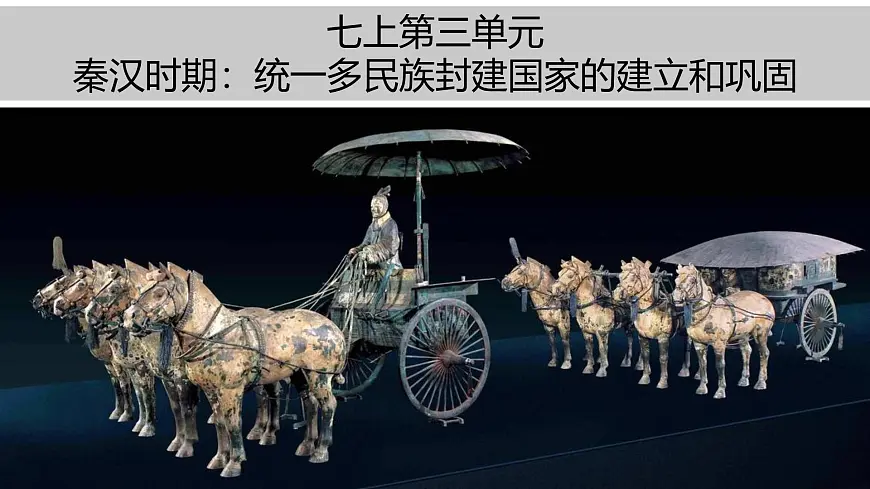 第三单元 秦汉时期：统一多民族封建国家的建立和巩固 课件 2025-2026学年部编版历史七年级上册第1页