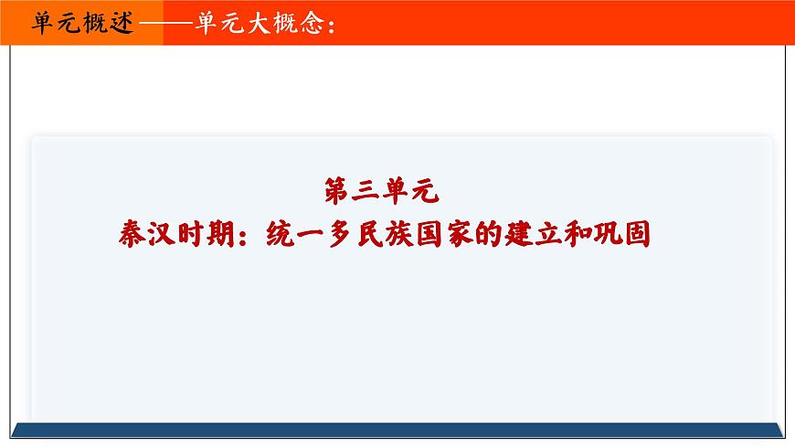 第三单元 秦汉时期：统一多民族封建国家的建立和巩固 课件 2025-2026学年部编版历史七年级上册第2页