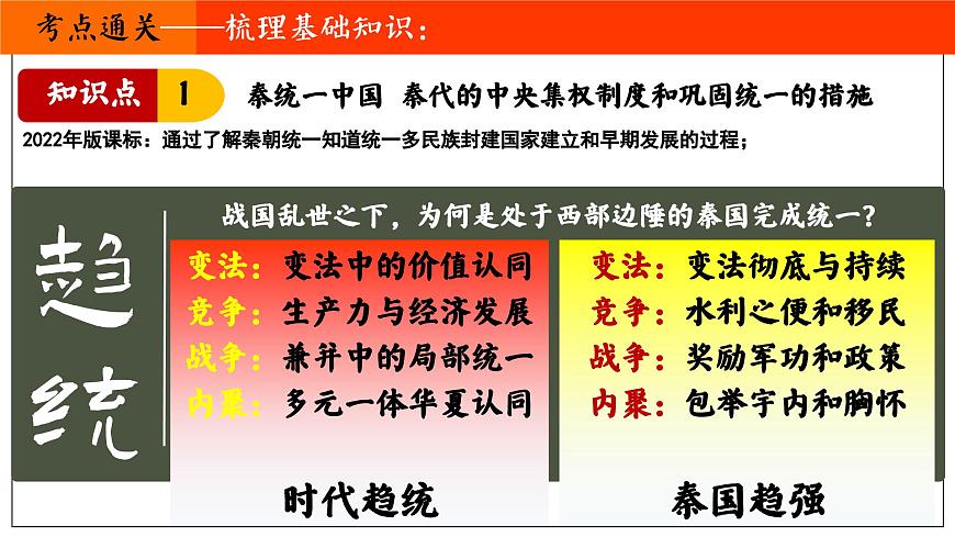 第三单元 秦汉时期：统一多民族封建国家的建立和巩固 课件 2025-2026学年部编版历史七年级上册第8页