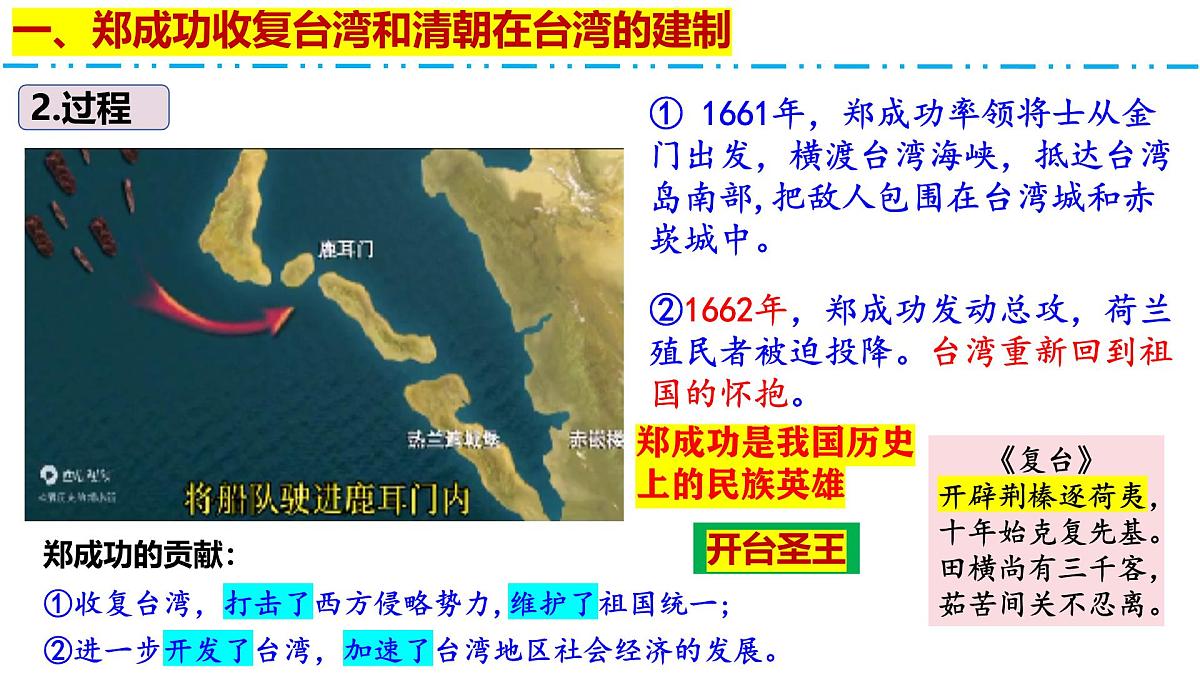 3.18 清朝的边疆治理 课件 2025学年部编版七年级历史下学期第4页