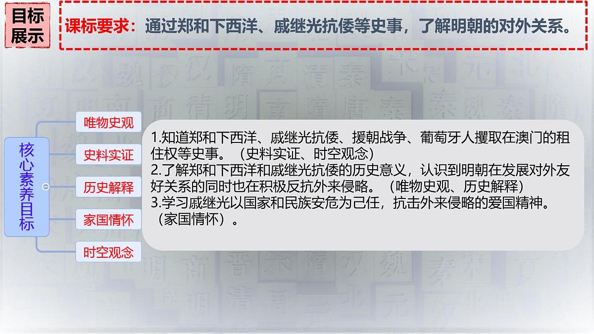 3.16 明朝的对外关系 课件 2025学年部编版七年级历史下册第3页