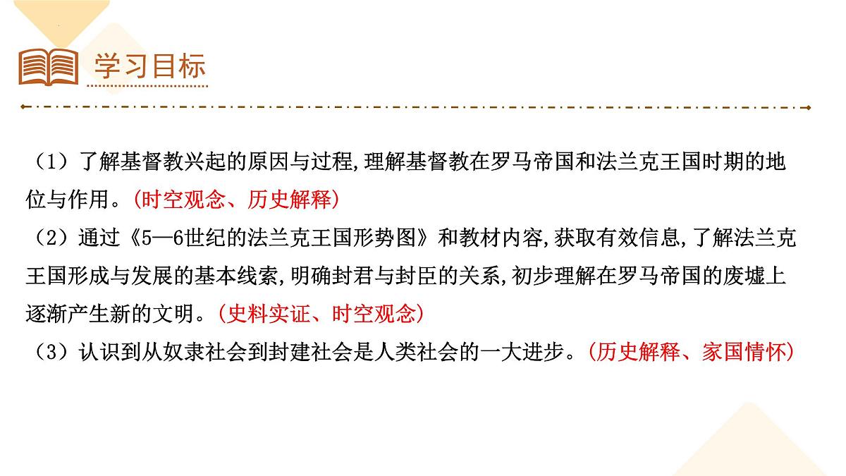 3.7 基督教的兴起和法兰克王国 课件 2025-2026学年统编版九年级历史上册第4页