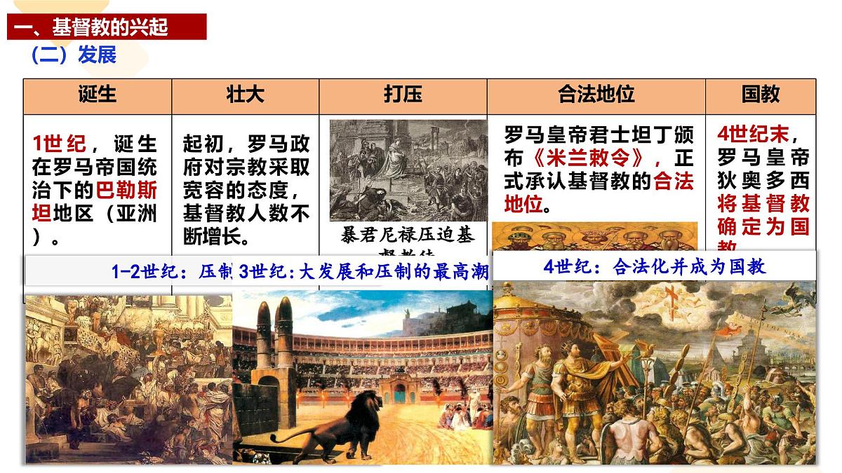 3.7 基督教的兴起和法兰克王国 课件 2025-2026学年统编版九年级历史上册第7页