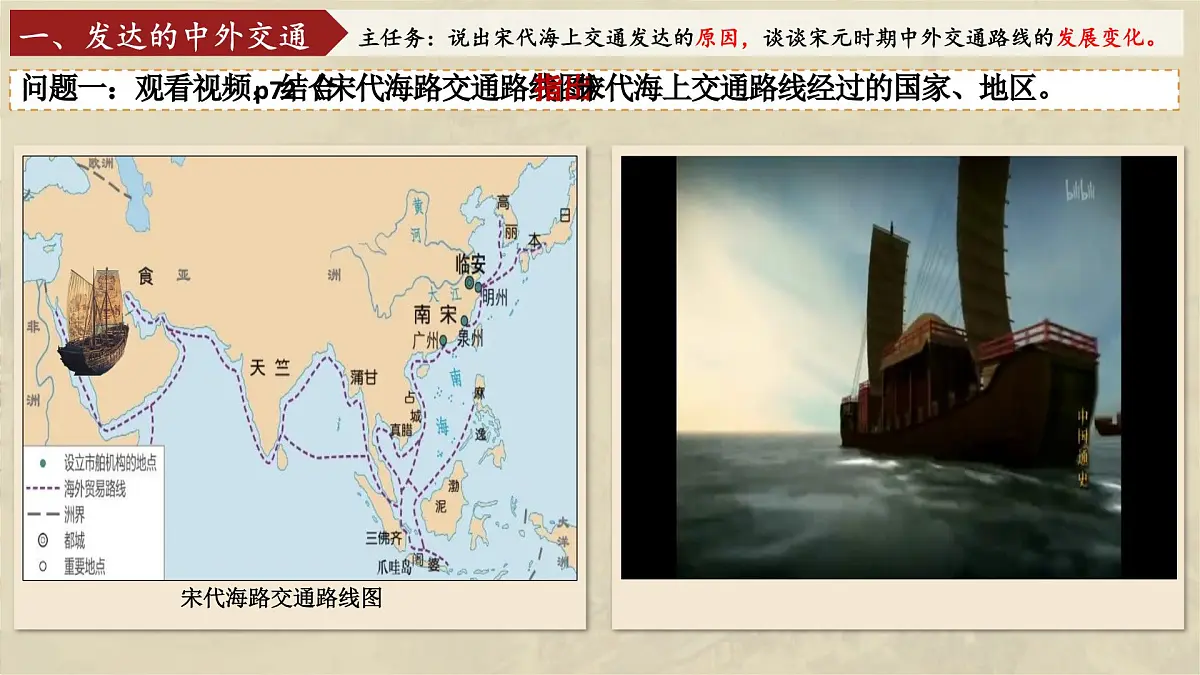 2.13 辽宋夏金元时期的对外交流 课件 2025学年部编新版历史七年级下学期第5页