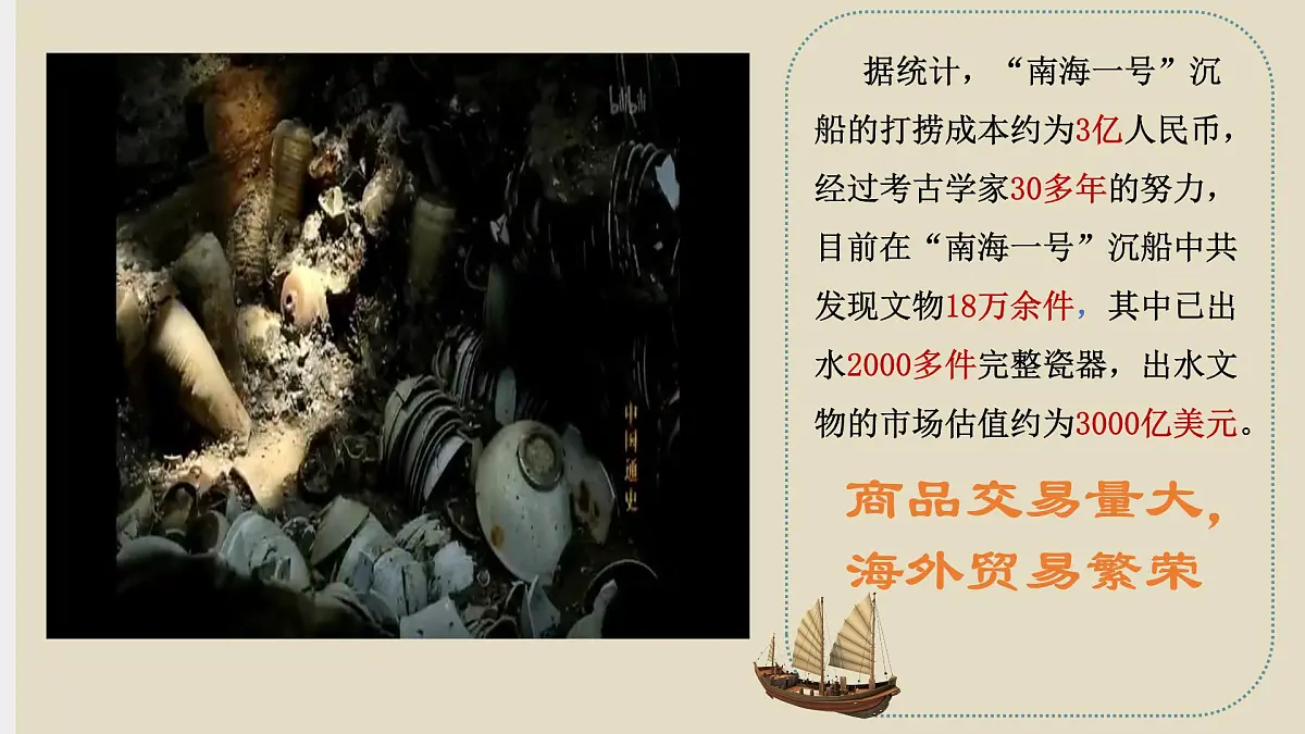 2.13 辽宋夏金元时期的对外交流 课件 2025学年部编新版历史七年级下学期第8页