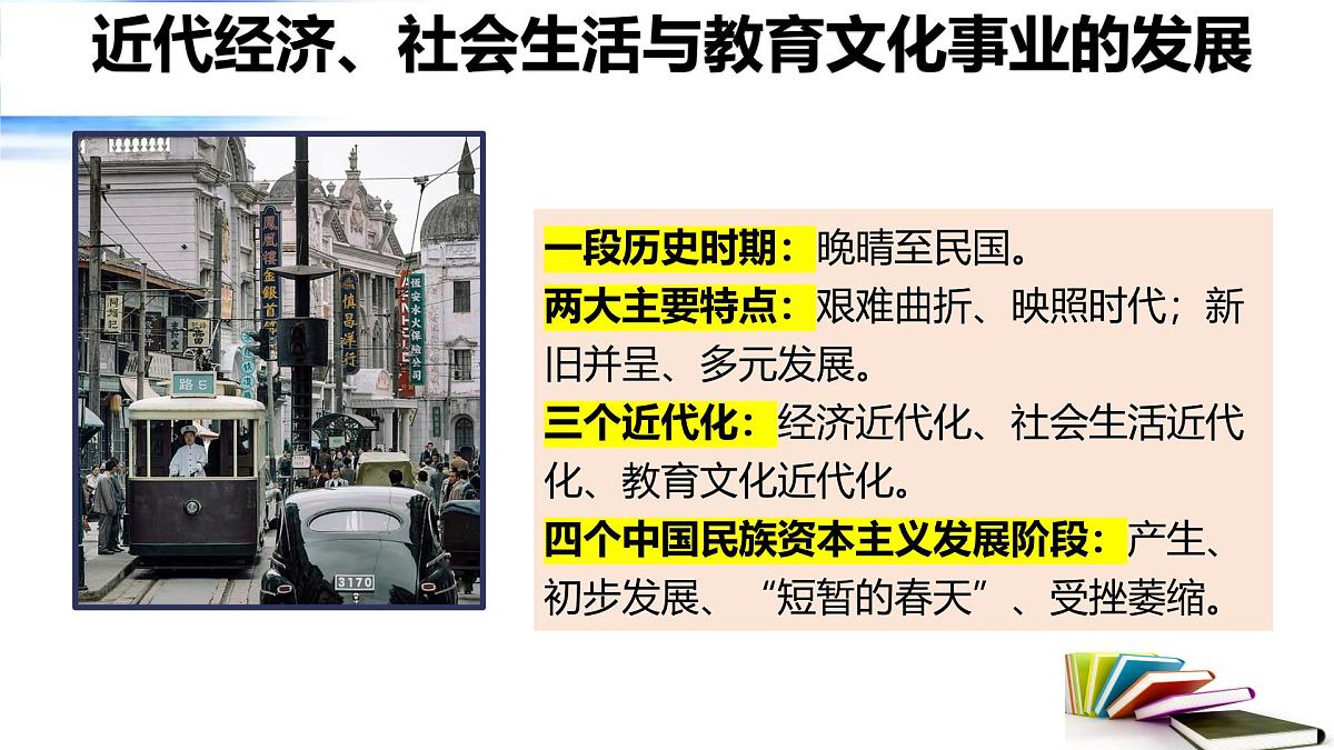 近代经济、社会生活与教育文化事业的发展 课件 2025年中考历史一轮复习第2页