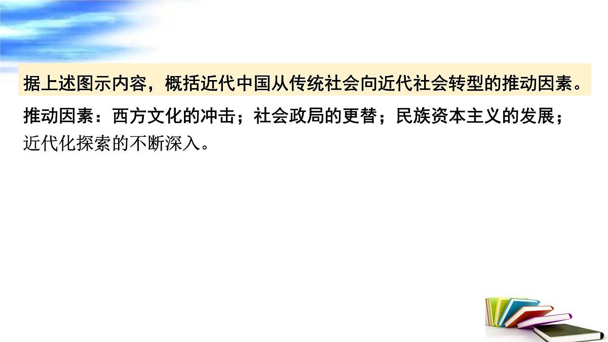 近代经济、社会生活与教育文化事业的发展 课件 2025年中考历史一轮复习第5页