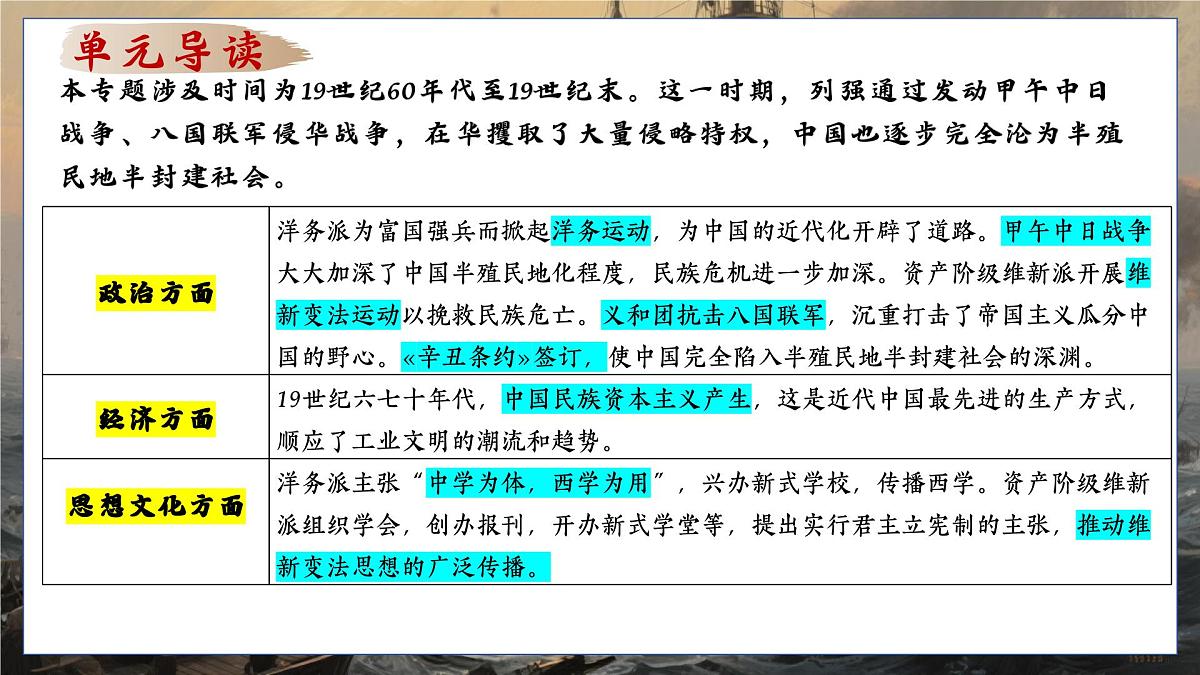 第二单元 近代化的早期探索与民族危机的加剧 课件-2025年中考历史一轮复习+第2页