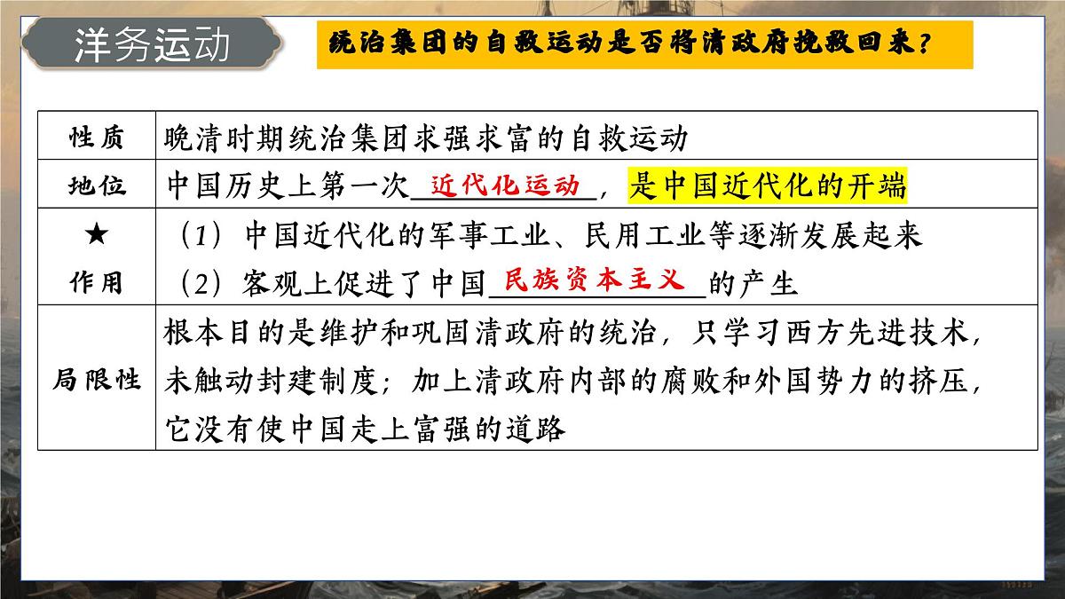 第二单元 近代化的早期探索与民族危机的加剧 课件-2025年中考历史一轮复习+第8页