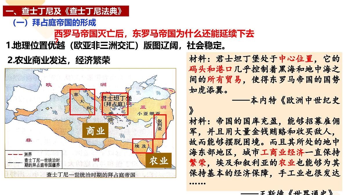 3.10 拜占庭帝国和《查士丁尼法典》 课件 2025-2026学年统编版九年级历史上册第7页