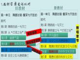 第一單元 隋唐時期：繁榮與開放的時代 課件 2025學年部編版七年級歷史下學期