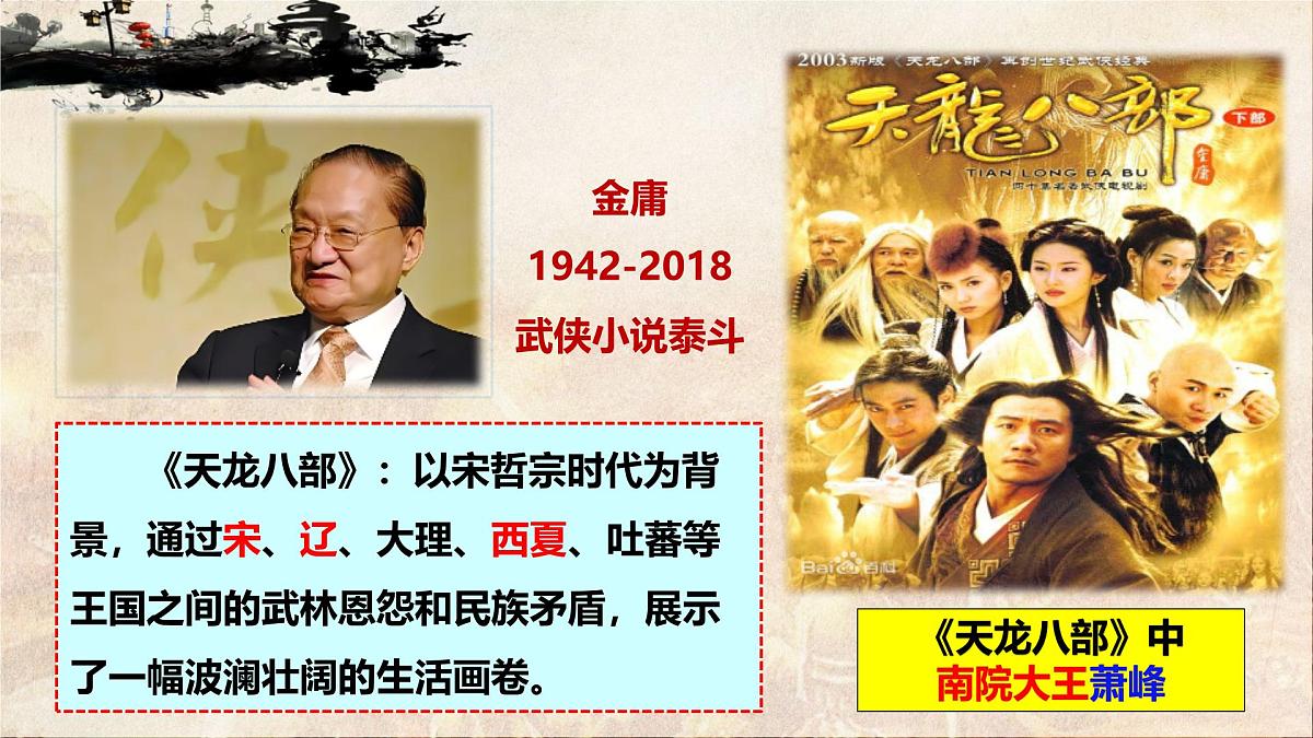 第9课 辽、西夏与北宋的并立（课件） 2025学年七年级历史下册同步教学课件（统编版2024）第1页