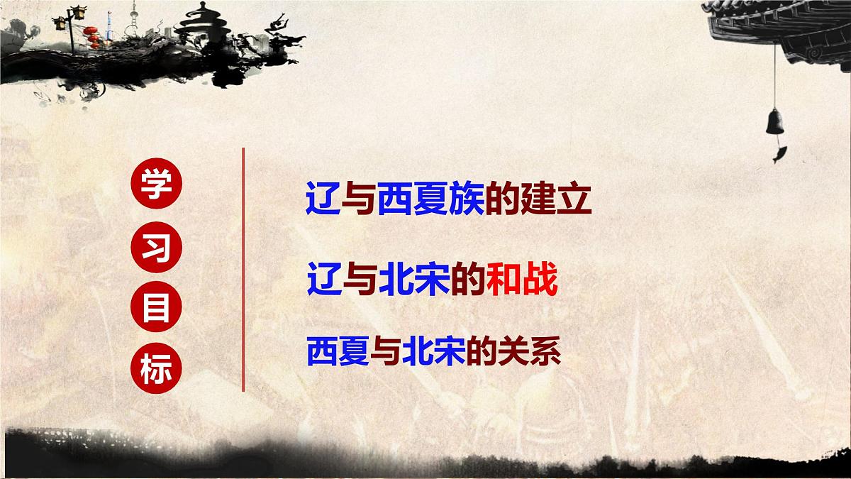 第9课 辽、西夏与北宋的并立（课件） 2025学年七年级历史下册同步教学课件（统编版2024）第3页
