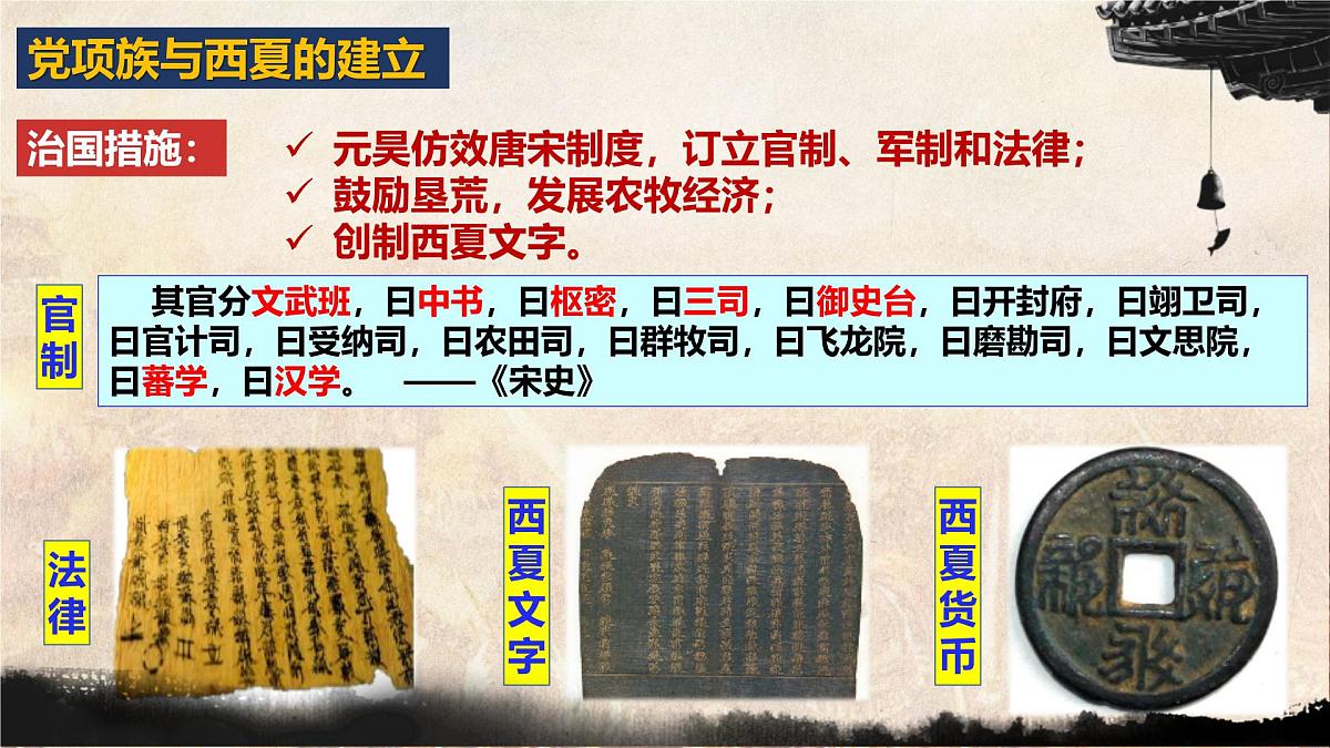 第9课 辽、西夏与北宋的并立（课件） 2025学年七年级历史下册同步教学课件（统编版2024）第8页