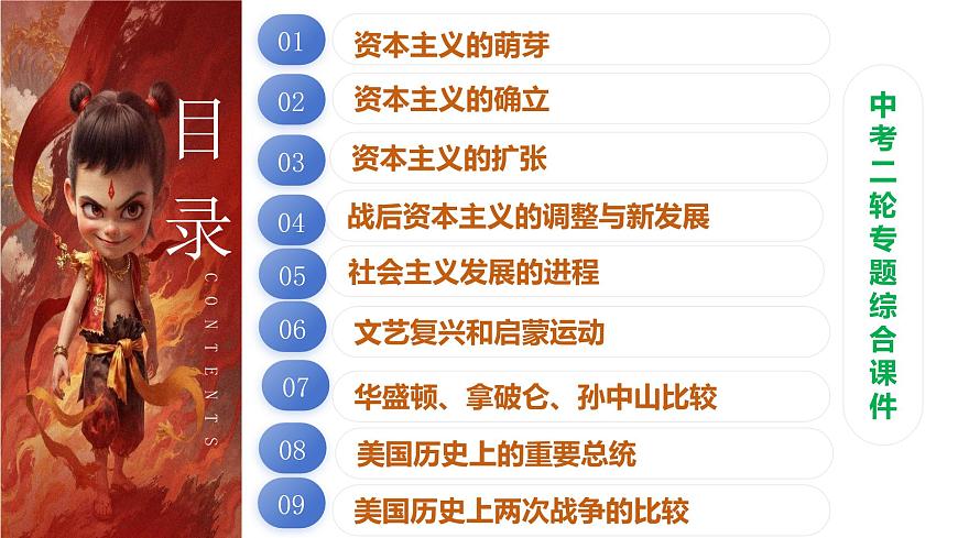 2025年中考二轮复习核心专题一遍过：专题05：世界近代史（内含9个专题） 课件第2页